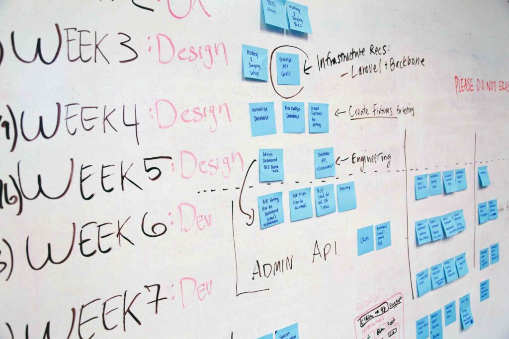 Ontdek hoe fasering in projectmanagement het opdelen van een project in verschillende stappen of fasen omvat, elk met eigen doelstellingen en mijlpalen, om het projectproces beter te beheren en te controleren.