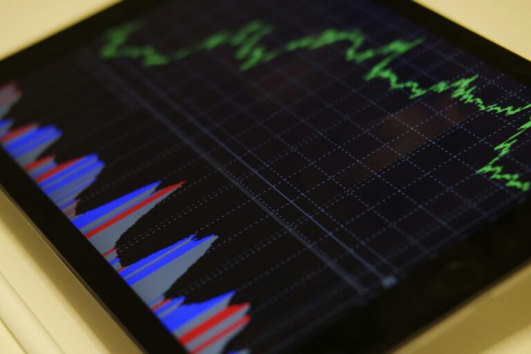 Year-over-Year (YoY) Growth analyse